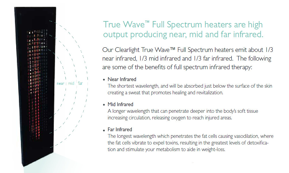 KNOWING YOUR SAUNA: NEAR INFRARED VS. FAR INFRARED HEAT